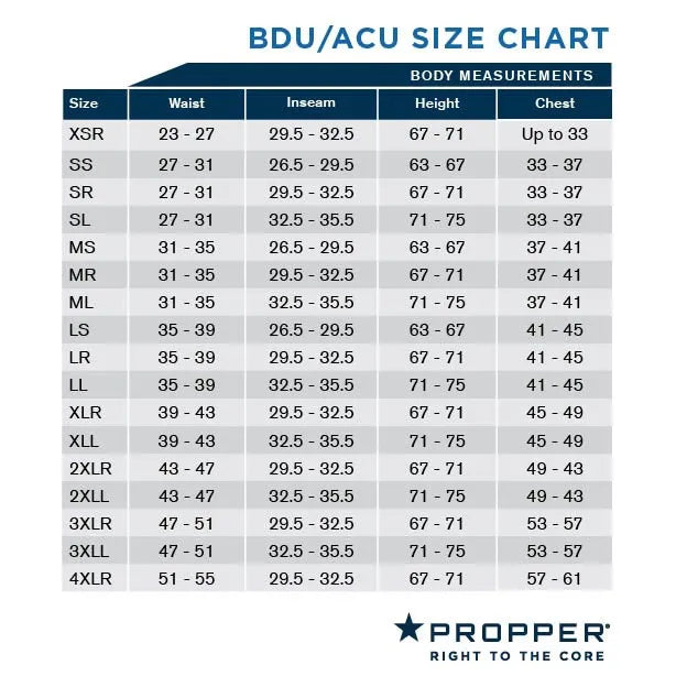 BDU Trouser Button Fly - 100% Cotton Ripstop
