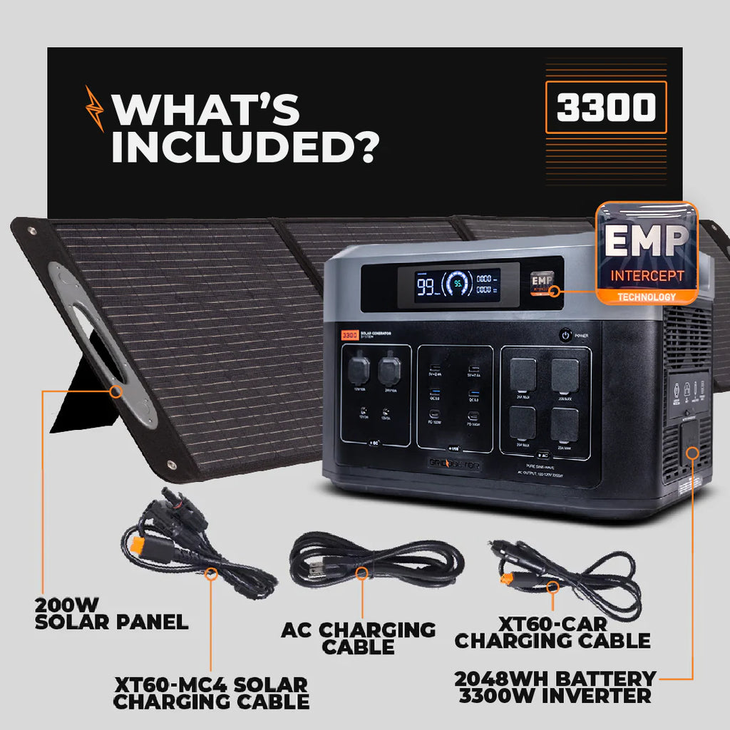 GRID DOCTOR 3300 EMP SOLAR GENERATOR SYSTEM