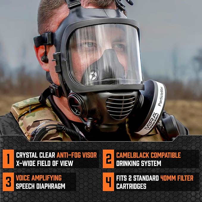 MIRA Safety CM-6M Certified CBRN Full Face Gas Mask with Drinking System (2-Piece Set)