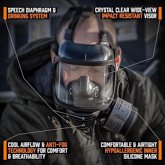 MIRA Safety CM-6M Certified CBRN Full Face Gas Mask with Drinking System (2-Piece Set)