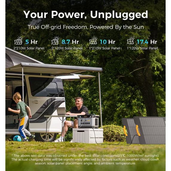 UDPOWER S2400 Solar Generator with Dual 210W Solar Panels